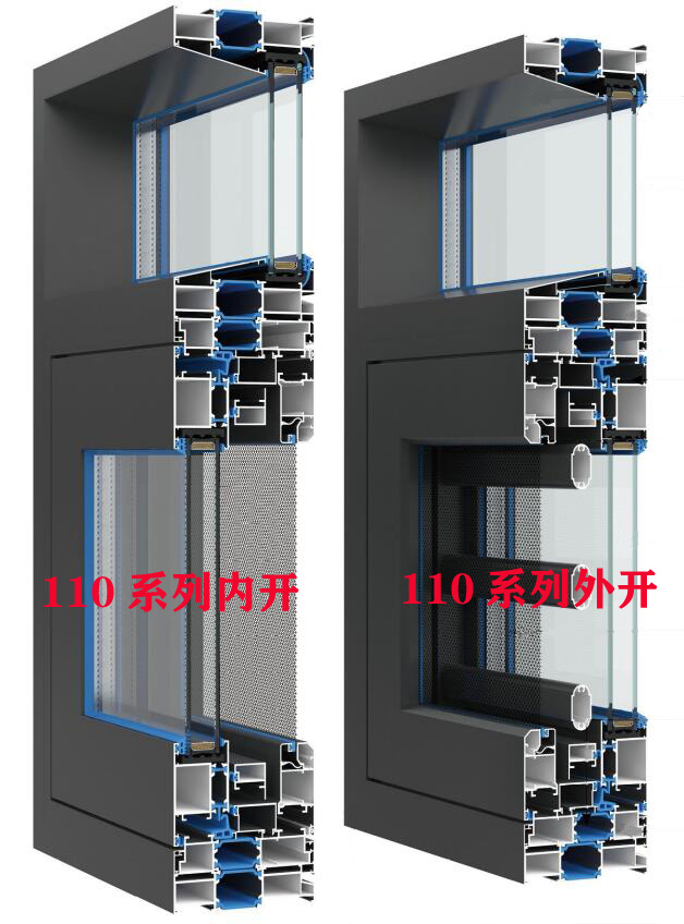110系列，外開、內(nèi)開,窗紗一體